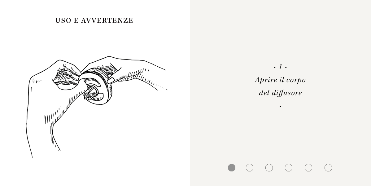 Diffusore per auto